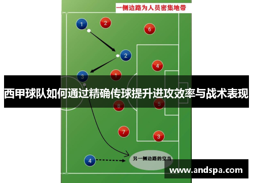 西甲球队如何通过精确传球提升进攻效率与战术表现